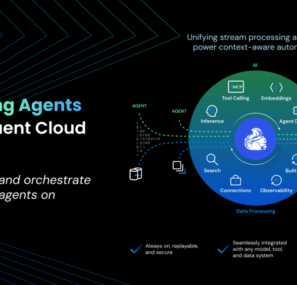 Confluent Lanceert Confluent Intelligence om de Contextuele Kloof in AI te Overbruggen