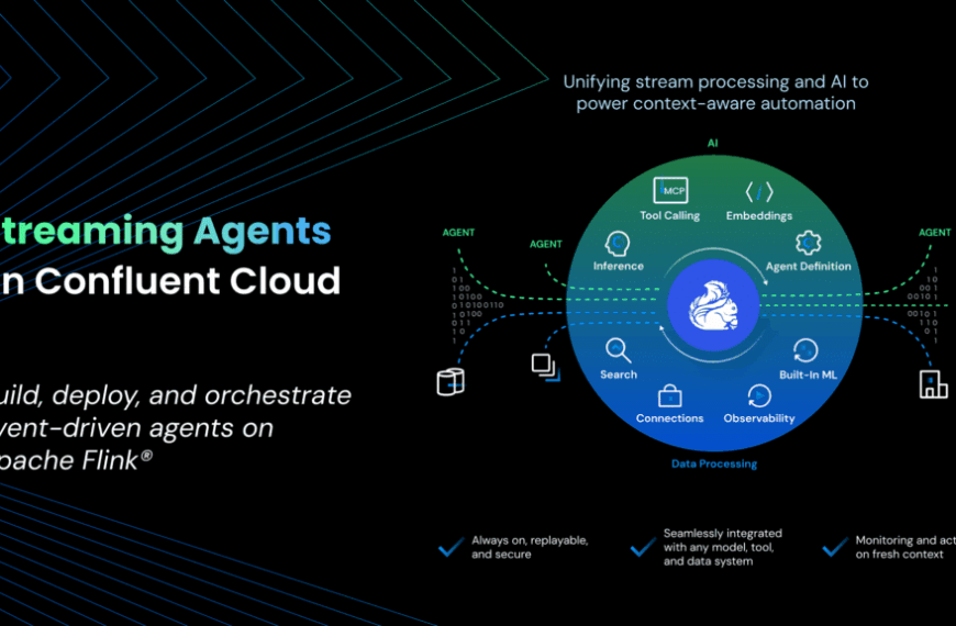 Confluent Lanceert Confluent Intelligence om de Contextuele Kloof in AI te Overbruggen