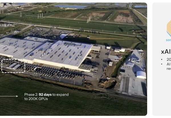 NVIDIA Investeert 2 Miljard in xAI terwijl OpenAI 6 GW met AMD Sluit: Twee Zettingen die de AI Computerketen Herconfigureren