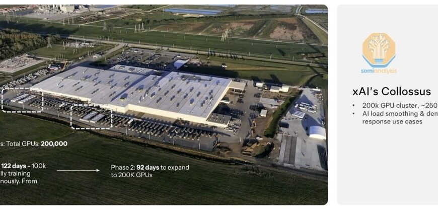 NVIDIA Investeert 2 Miljard in xAI terwijl OpenAI 6 GW met AMD Sluit: Twee Zettingen die de AI Computerketen Herconfigureren