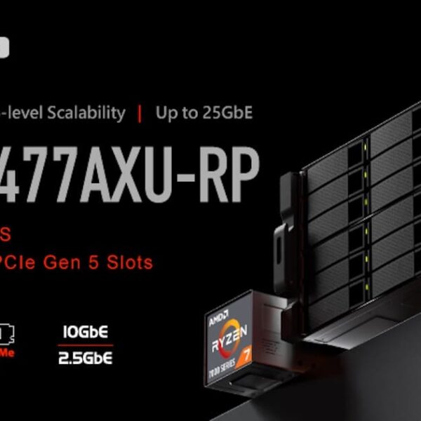 QNAP Introduce de TS-h2477AXU-RP: Een ZFS NAS met 24 Bays Voor Snelheid, Virtualisatie en Grootschalige Backup