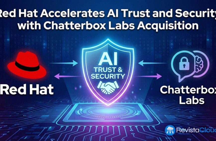 Red Hat versterkt AI-beveiliging door overname van Chatterbox Labs