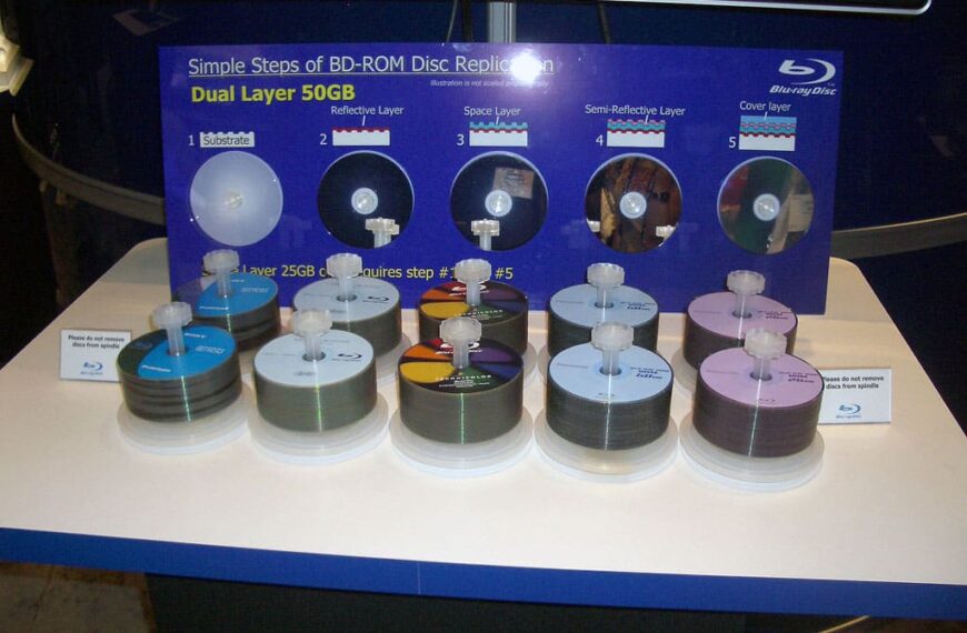 Blu-ray bestaat 20 jaar en blijft sterk: waarom de “blauwe” schijf nog niet ten dode is opgeschreven