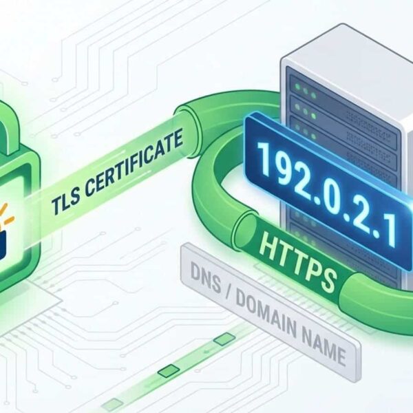 Let’s Encrypt activeert HTTPS voor IP-adressen en versnelt de era van korte certificaten – Cloud Magazine