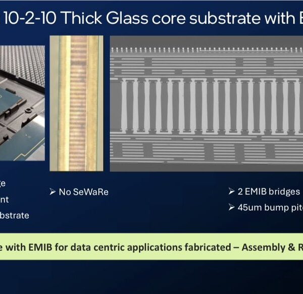 Intel toont zijn “glas-kern” met EMIB: het glazen substraat keert terug als een sleutelfactor voor het opschalen van AI-chips