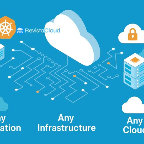 OVHcloud en OpenNebula versterken banden om de Europese “soevereine cloud” te bevorderen