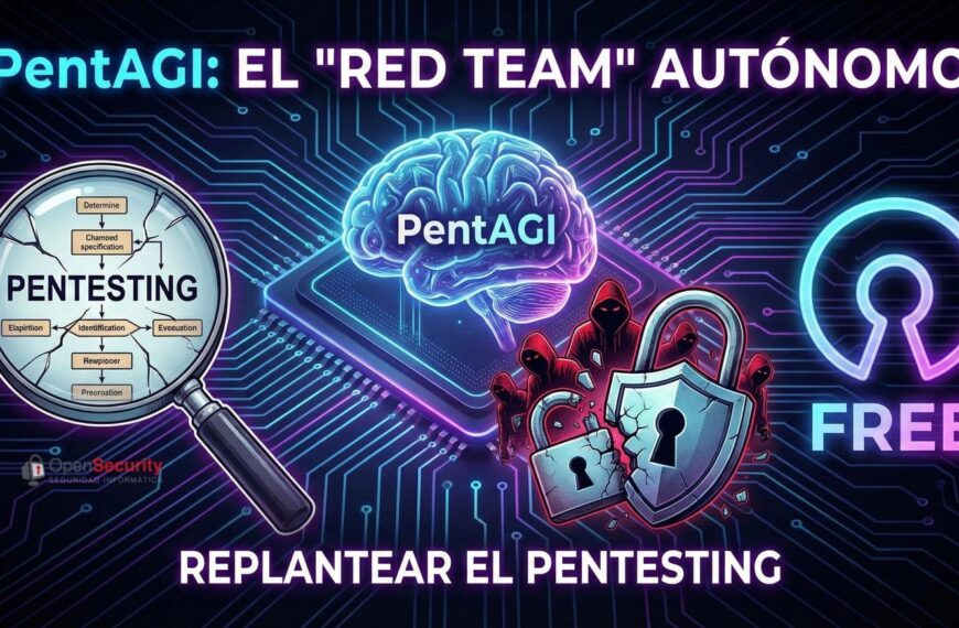 PentAGI: de autonome “red team” open source die je dwingt te heroverwegen hoe je operationele beveiliging werkt