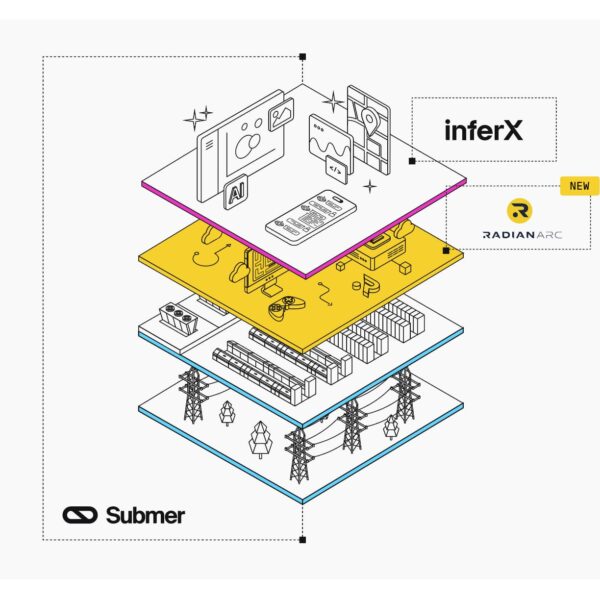 Submer koopt Radian Arc en versterkt de race naar de cloud GPU “binnen” telecommunicatienetwerken
