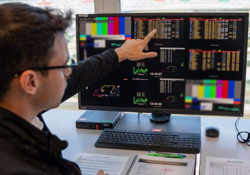 De technologie van Synology, essentieel voor gegevensbeheer in de internationale autosport