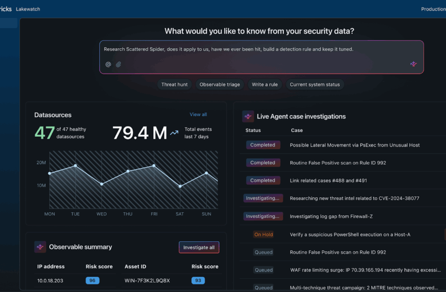 Databricks betreedt de cybersecurity met Lakewatch, hun nieuwe agnostische en open SIEM