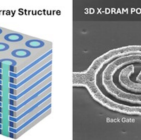 NEO brengt de DRAM 3D dichter bij de realiteit met zijn eerste 3D X-DRAM op silicium