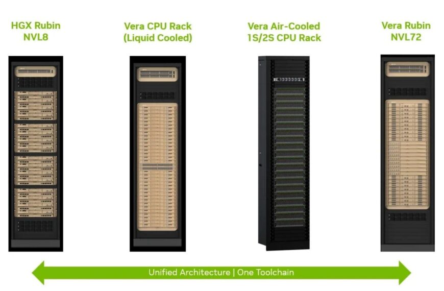 De agentische AI geeft gewicht terug aan de CPU’s en verandert de balans met de GPU’s