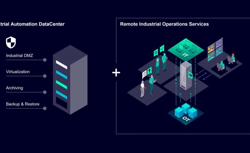 Siemens brengt industriële AI naar de rand met NVIDIA en Palo Alto