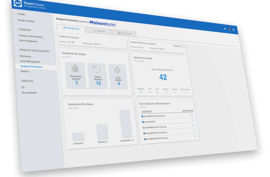 TeamViewer zet opgeloste incidenten om in automatiseringen met AI