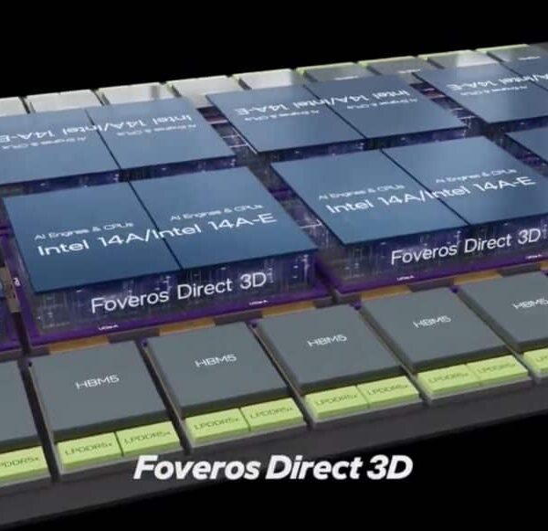 Intel kijkt verder dan 14A en werkt al aan zijn 10A- en 7A-knooppunten