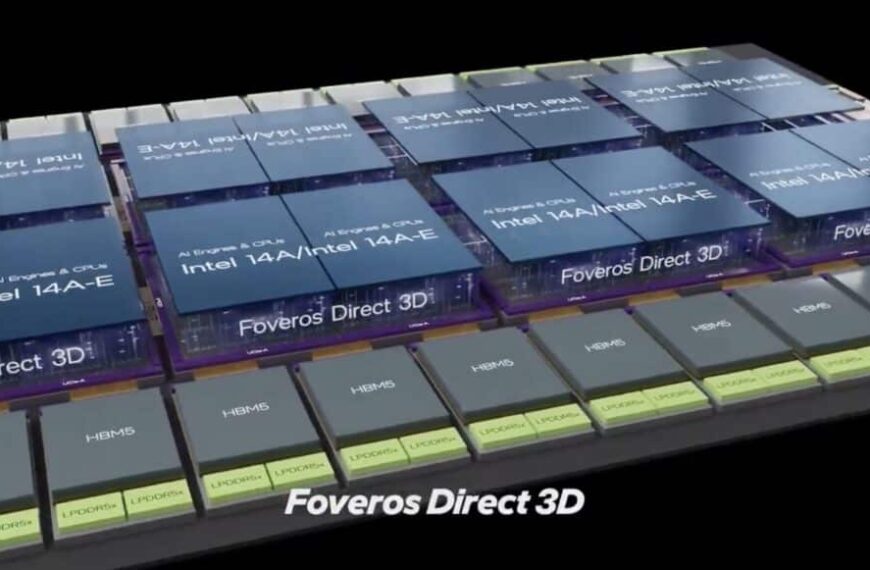 Intel kijkt verder dan 14A en werkt al aan zijn 10A- en 7A-knooppunten