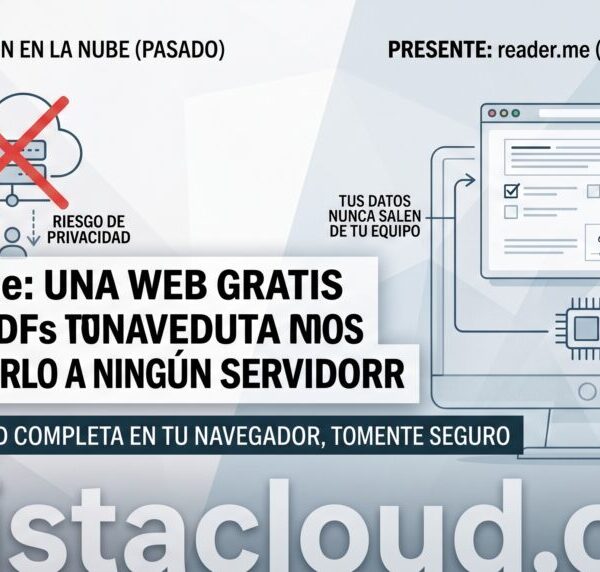 reader.me: gratis en privé PDF-tools vanaf de browser