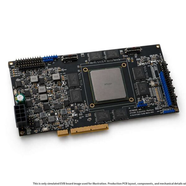 Skymizer belooft modellen met 700B parameters op één PCIe-kaart te brengen
