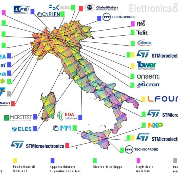 Italië wil meer zijn dan slechts een bijrol in de Europese chips