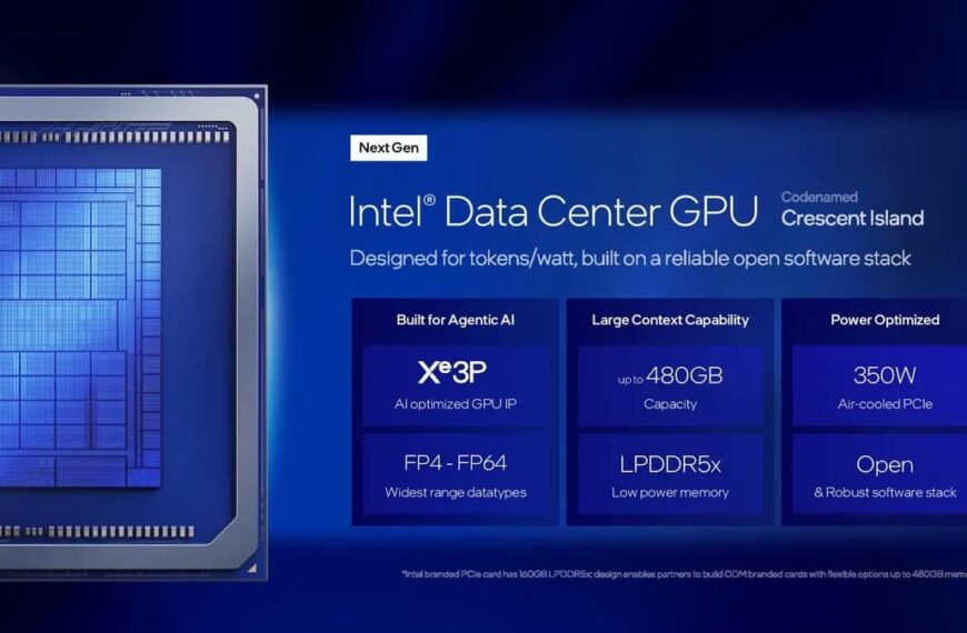 Intel Crescent Island: een AI-GPU met tot 480 GB LPDDR5X om schaarste van HBM te ontwijken