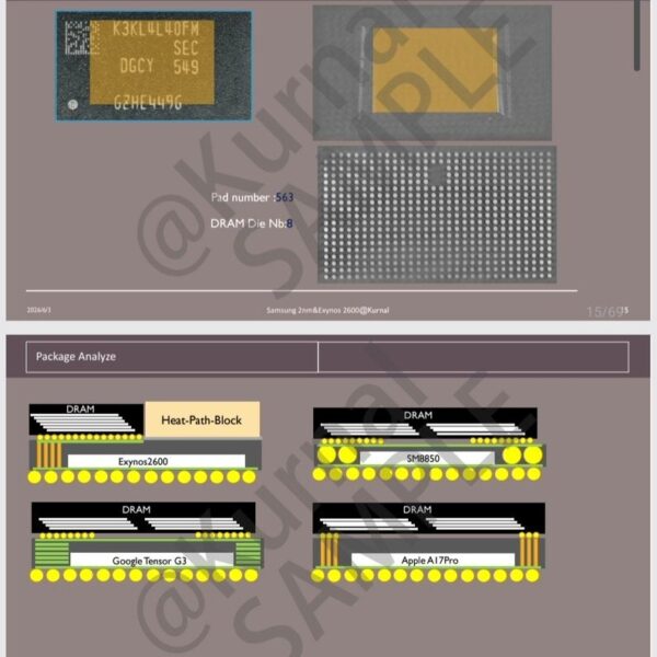 Samsung vervangt de Exynos 2600 intern: minder geheugen bovenop de chip en meer thermisch marge