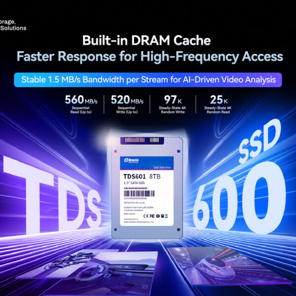 BIWIN lanceert een industriële SSD van 8 TB voor surveillance en AI aan de rand