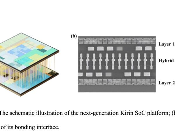 Huawei zoekt een 3D-route voor de Kirin 2026 vanwege het blokkeren van de meest geavanceerde knooppunten