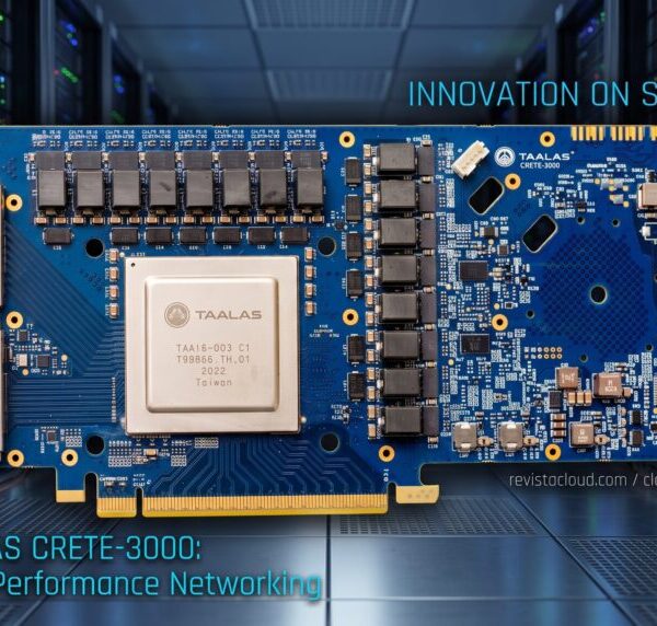 AMD koopt Taalas en opent een nieuwe weg om AI-inferentie te versnellen