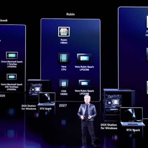 NVIDIA Feynman richt zich op 2028 met A16, 3D chiplets, maatwerk HBM en optische CPO