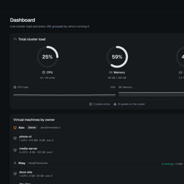 ProxMate zet een Proxmox-cluster om in een multi-gebruikers privénetwerk