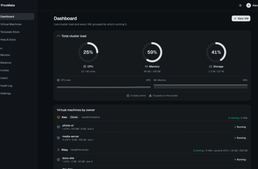 ProxMate zet een Proxmox-cluster om in een multi-gebruikers privénetwerk