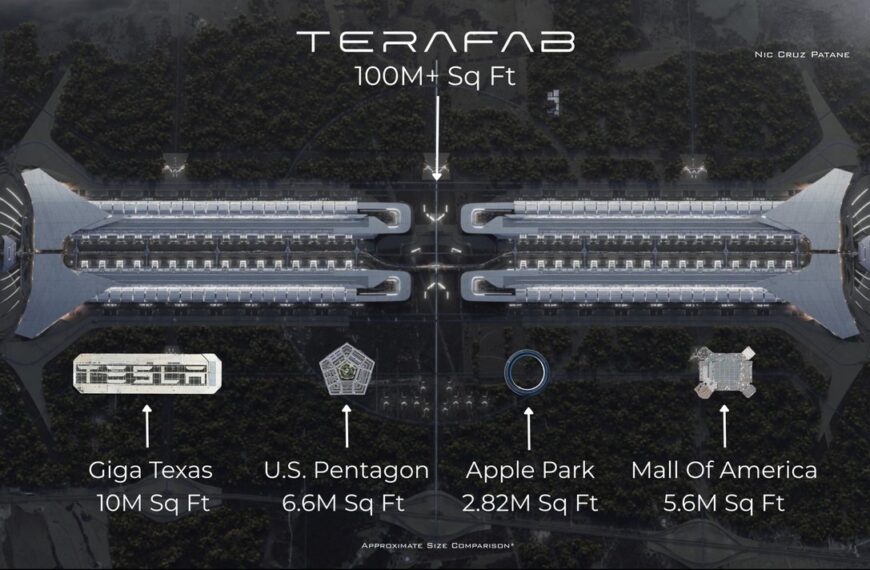 SpaceX en Tesla investeren 16.800 miljoen in een gigantische chipfabriek
