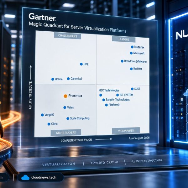 Nutanix leidt de nieuwe Gartner-ranglijst, maar Proxmox verandert het gesprek
