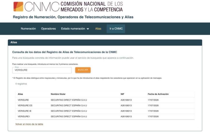 De CNMC brengt orde in de sms’jes met aliassen en treft ook buitenlandse bedrijven