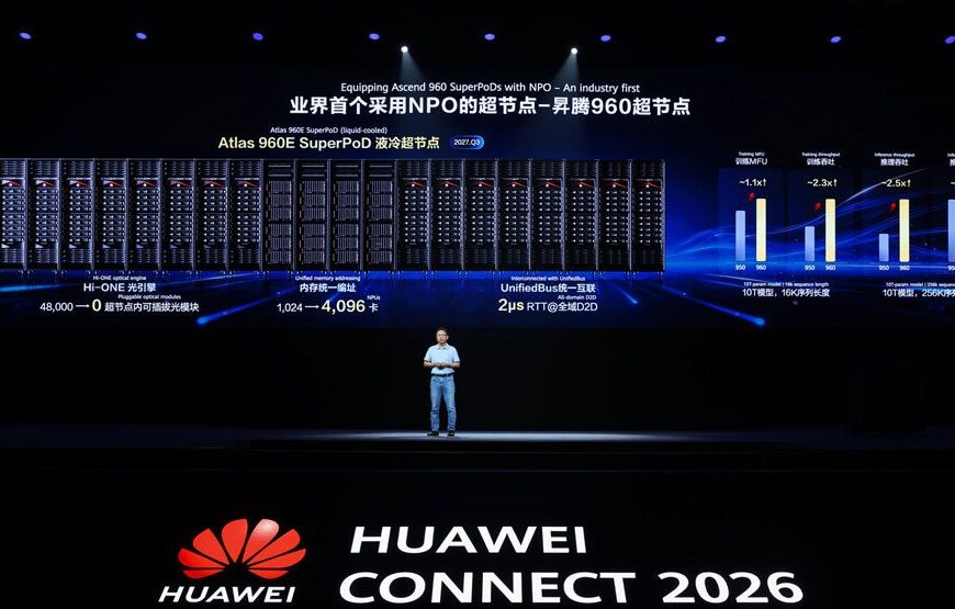 Huawei brengt zijn Ascend 960 naar voren en bereidt AI-chips voor tot 2029