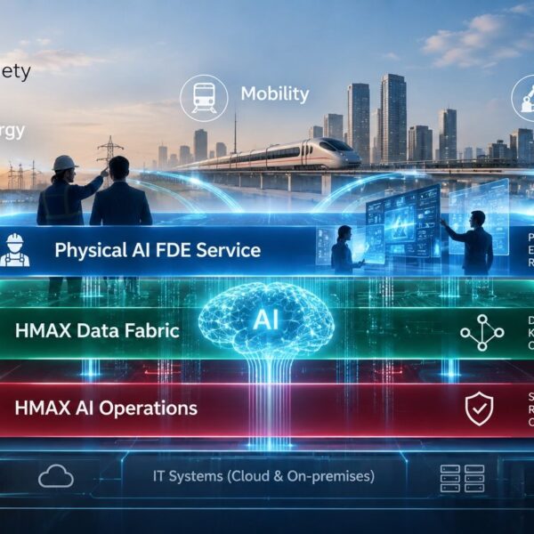 Hitachi lanceert HMAX Data Fabric om fysiek AI naar kritieke infrastructuren te brengen