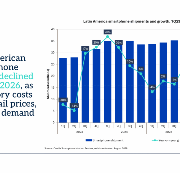 De prijs van het geheugen treft de Latijns-Amerikaanse smartphone markt
