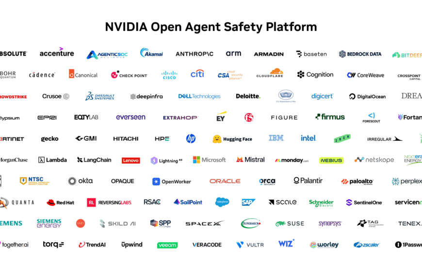 NVIDIA wil fysieke limieten stellen aan AI-agenten met OpenShell en Sentry