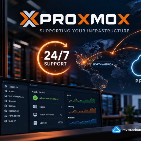 Proxmox zet een stap verder richting het grote bedrijfsleven met wereldwijde 24/7 ondersteuning
