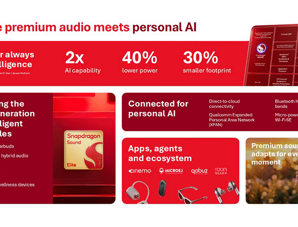 Qualcomm brengt AI naar de hoofdtelefoons met Snapdragon Sound Elite Gen 2